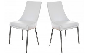Eisen Leatherette Side Chairs in White (Set of 2) Eisen Leatherette Side Chairs in White (Set of 2)